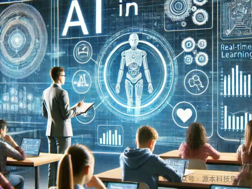 艾弗森贝博ballbet官网科技-本科生掌握大数据、云原生、AI-竞赛保研求职的“超车秘籍”来了！